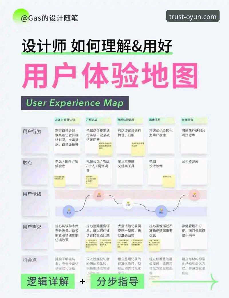 欧云娱乐平台安全性深度分析：新手用户全面解析与操作指南