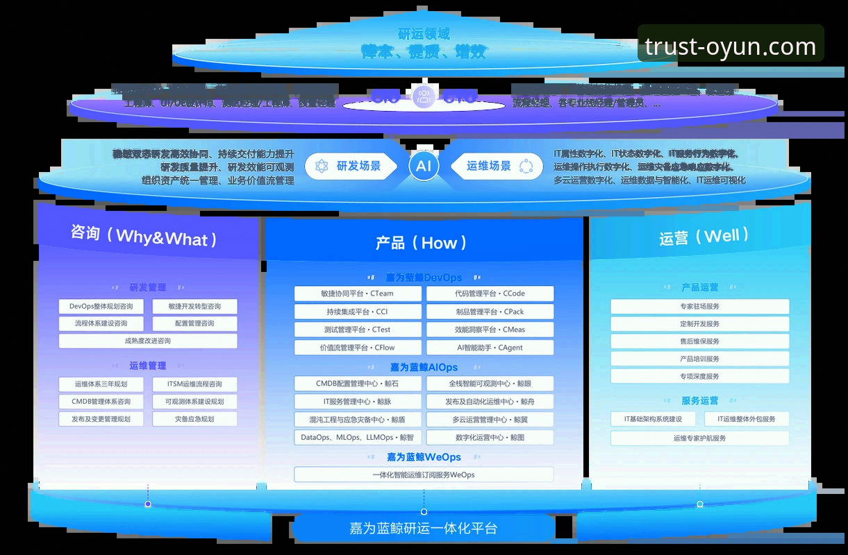 欧云高品质深度解析：老用户亲测，为什么说这才是值得信赖的娱乐平台？