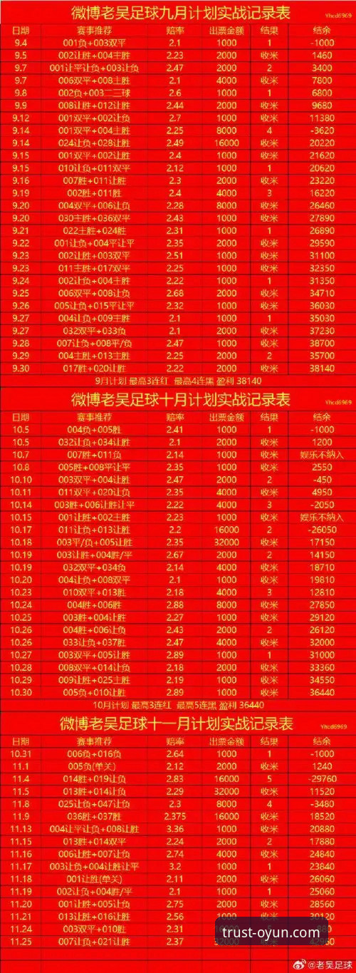 资深用户分享：欧云娱乐平台完整使用心得与实战经验
