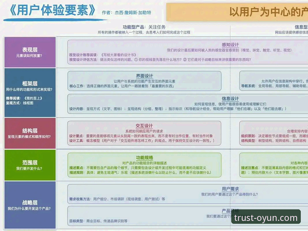 5个关键维度解析欧云在线娱乐：安全、体验与价值全攻略